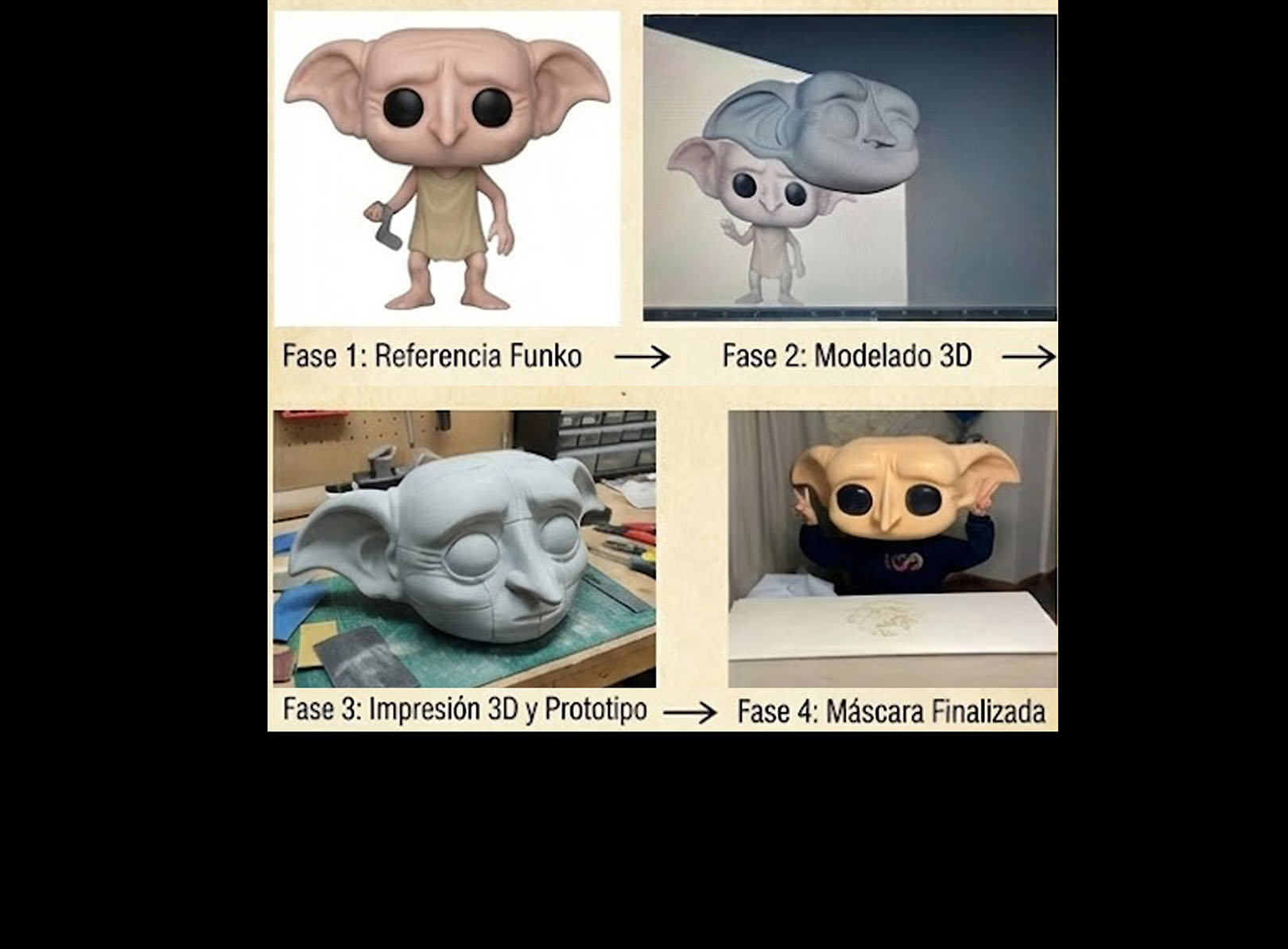 Máscara gigante de Dobby fabricada a escala humana por impresión 3D